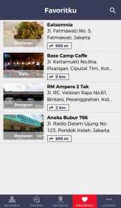 cafe 24 jam di Jakarta